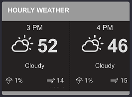 Now App - Weather Card Addition - Hourly Weather